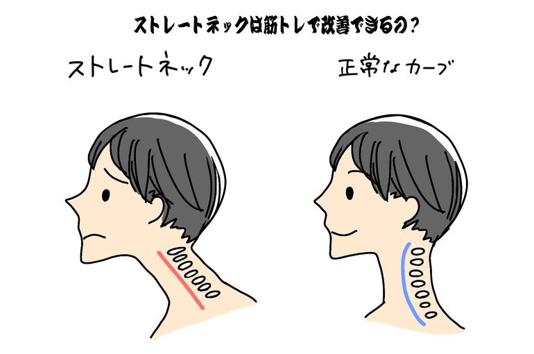 ストレートネック2