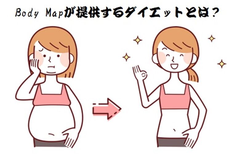 BodyMapが提供するダイエットとは
